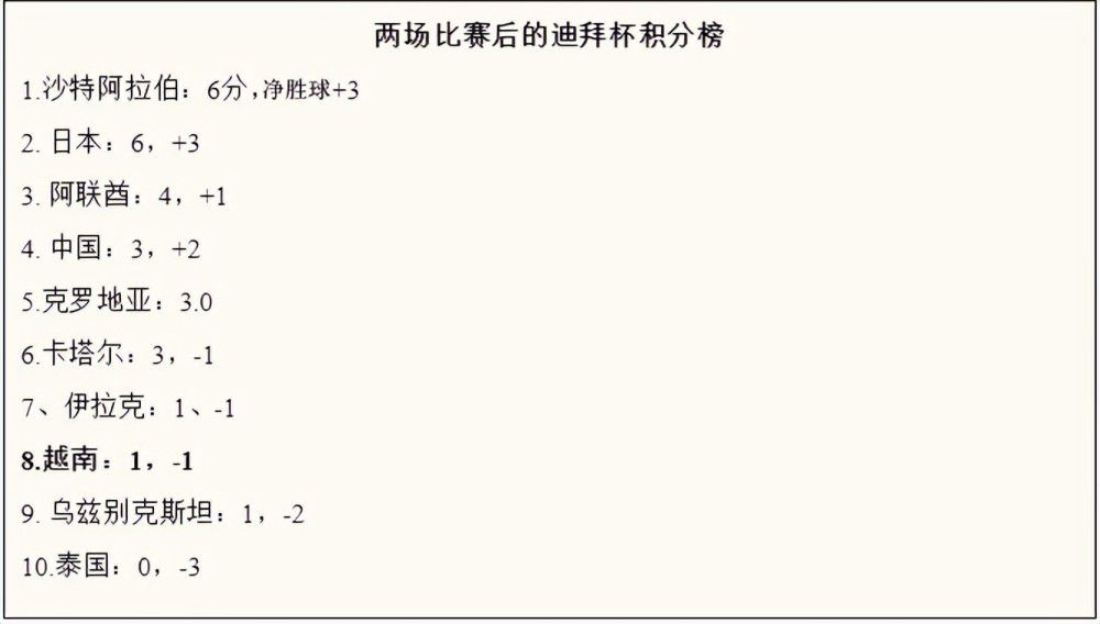 伊藤雄彦有些赌气的说道：是你喜欢他又不是我喜欢他，他的意思又怎么样？你自己去就是，我就待在这里，哪都不去。